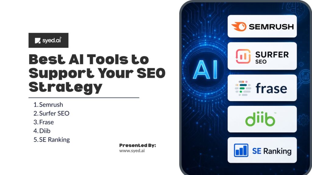 List of best AI SEO tools: Semrush, Surfer SEO, Frase, Diib, SE Ranking, with logos on a digital background.